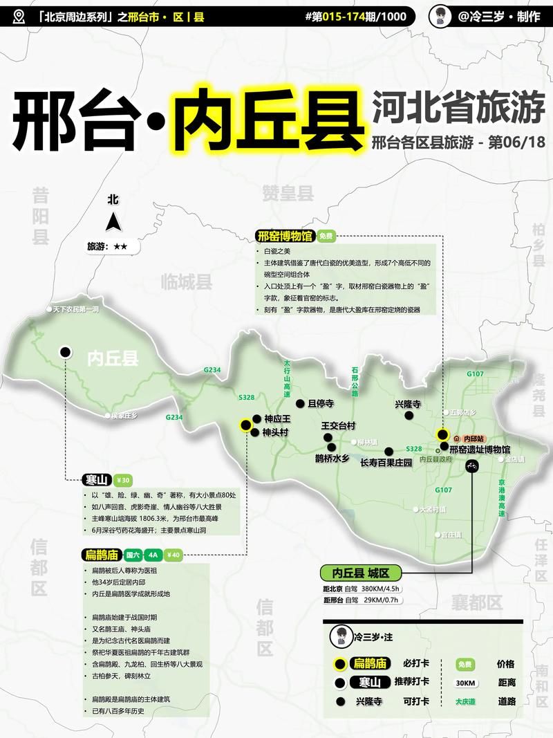 一张图看懂内丘县10月27日疫情数据/内丘发布