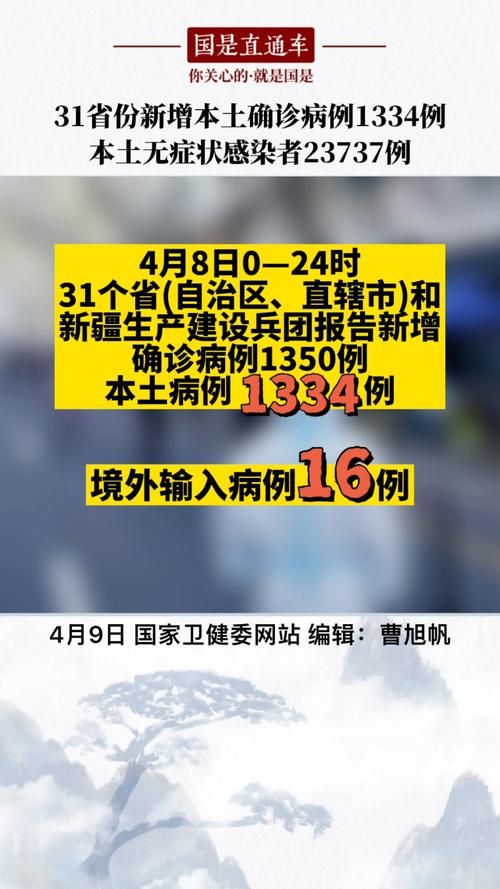 31个省份新增确诊3例含本土5例_31个省份新增确诊病例