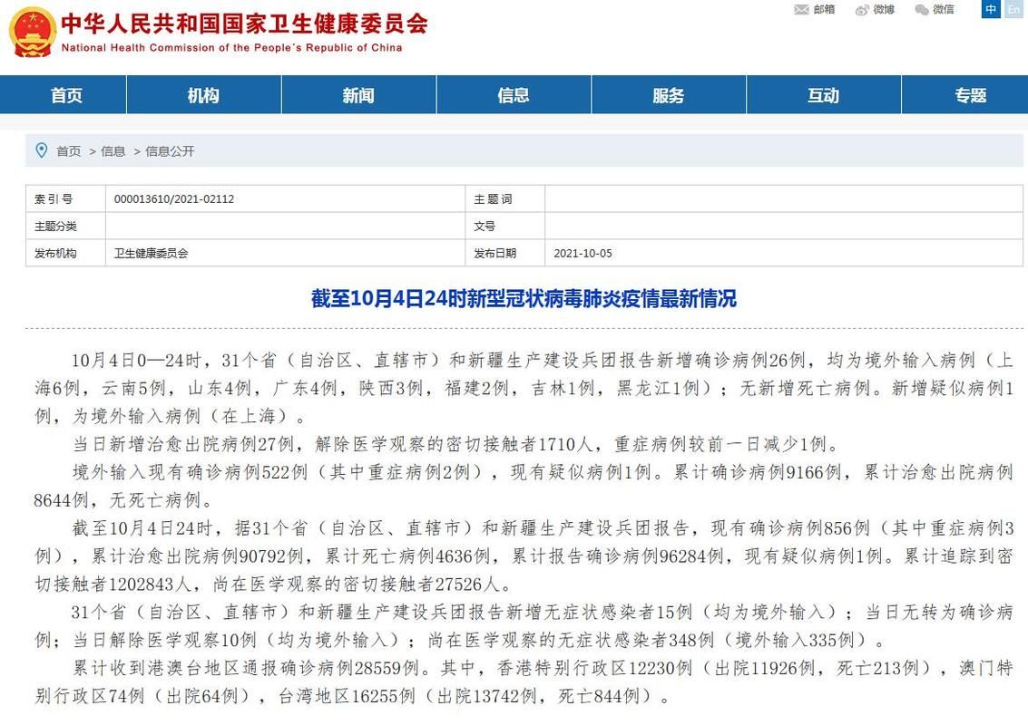 【全国新增26例均为境外输入,全国新增确诊病例16例 其中境外输入12例】