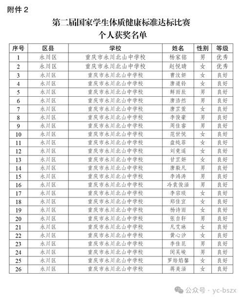 湖南永州道县新增本土确诊11例,均在广西壮族自治区贺州市钟山县的简单介绍