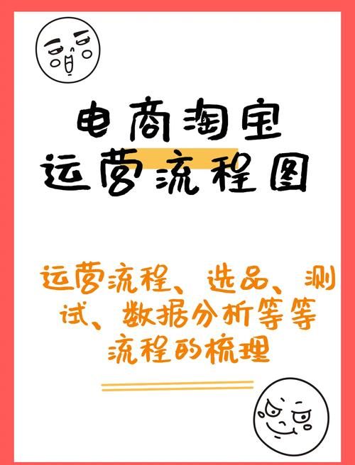 限时分享“Ks24小时秒单业务平台”详细工具步骤