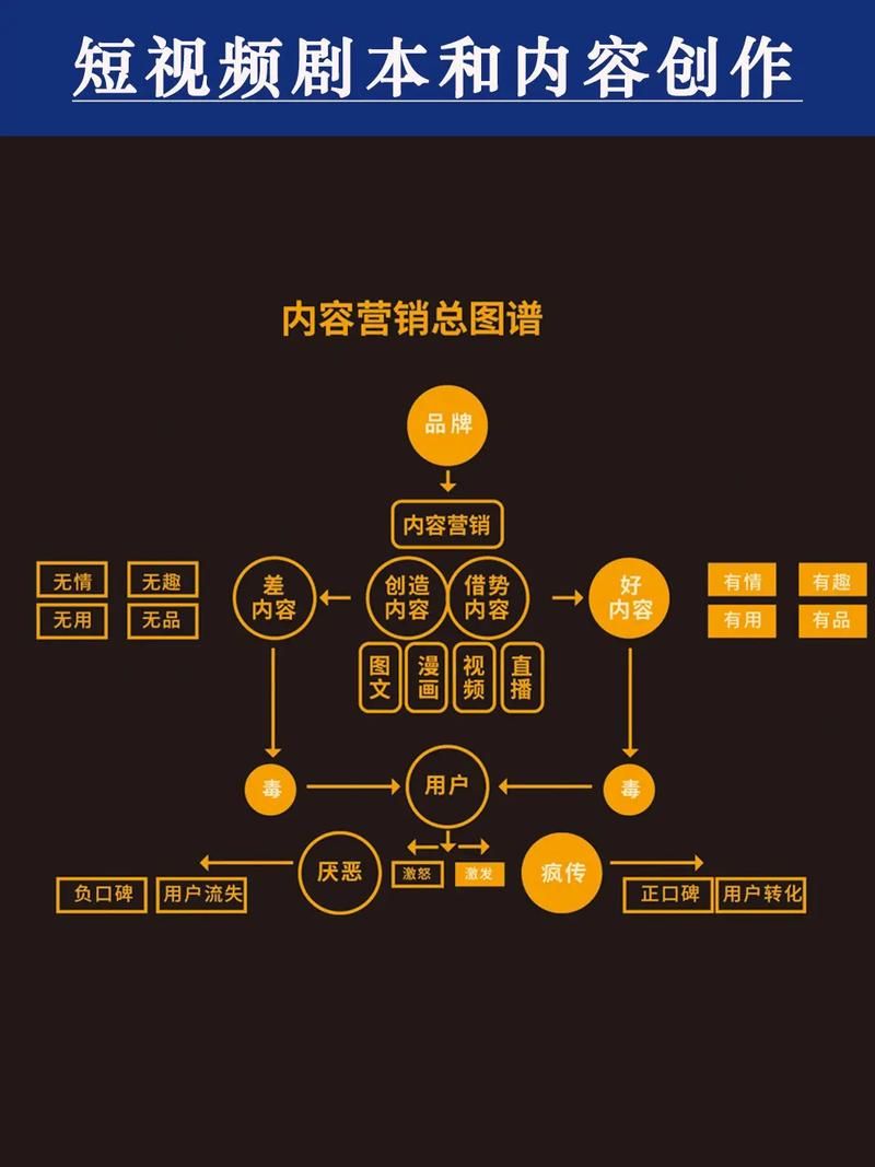 教程小助手!“抖音助力在线”附工具脚本详细步骤