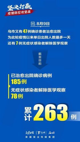 松溪县最新通告:所有人员解封/松溪疫情最新消息确诊人数