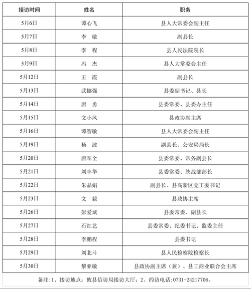 茶陵县今日新增破4/茶陵县疫情通报