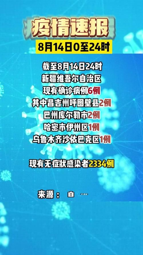 8地近期新增1例无症状感染者/31省市新增无症状感染者