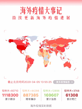 全国今冬最新疫情数据/全国今日疫情动态数据图