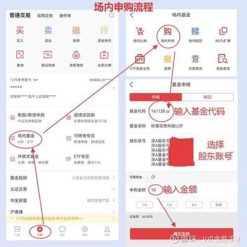 重磅揭秘“网红云商城自助下单软件”轻松获取24自助全渠道