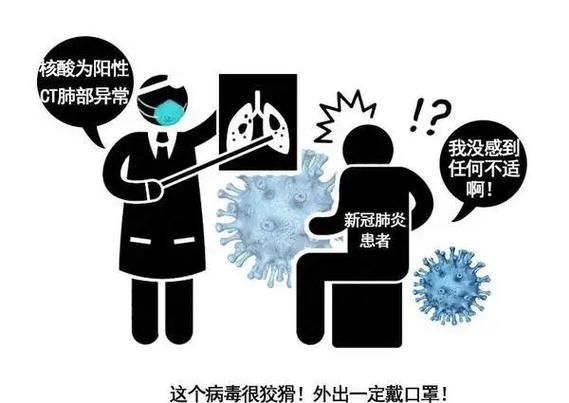 31省份疫情高峰感染高峰进度查询/中国疫情高风险省份
