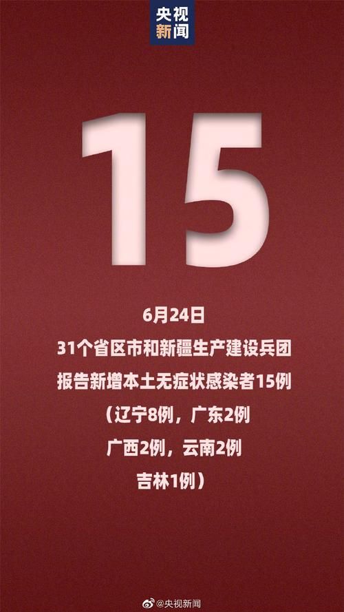 31省区市新增24例确诊其中本土15例(31省区市新增28例本土24例)