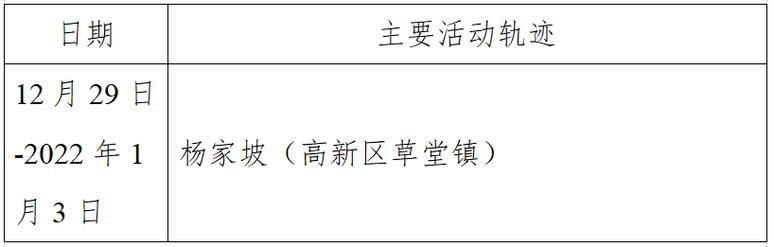 【白云区首例本土确诊来源公布_白云区确诊病例活动轨迹】