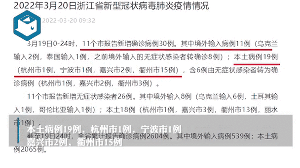 【31省市新增9例确诊其中本土4例,31省新增确诊19例 本土4例】