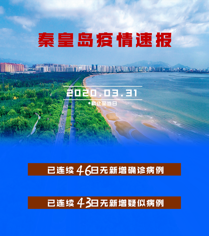 丰南区今日无新增核酸阳性(丰南有没有新型冠状病毒)