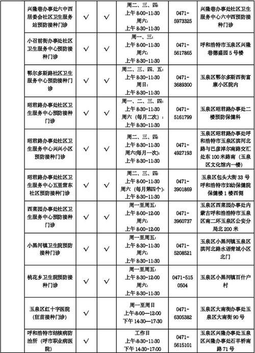 湖北省襄阳市谷城县新增阳性感染者17例,均在辽宁省朝阳市/襄阳谷城县新型冠状病毒疫情