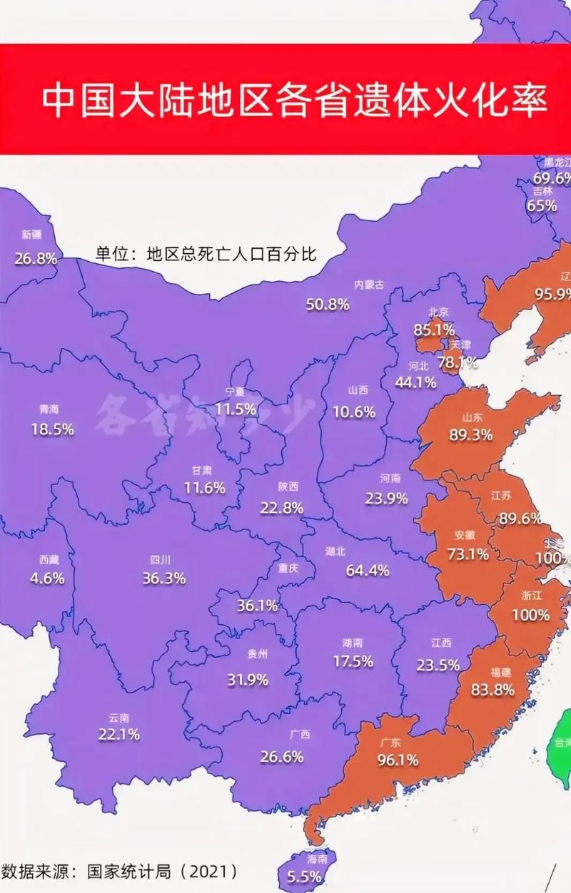 全国增10例死亡病例_全国死亡多少例