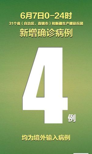 【31省市新增6例均为境外输入,31省区市新增7例境外输入病例】