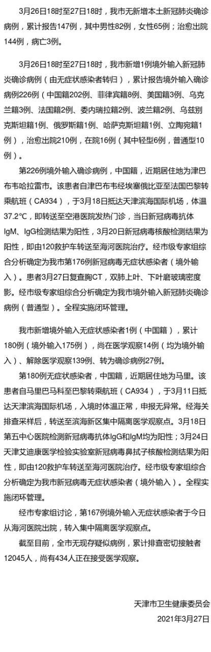 晋中现有境外输入27例/晋中增1例本地确诊