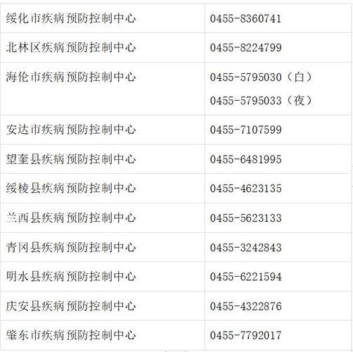 31省区市疫情存反弹风险_疫情反弹的省份
