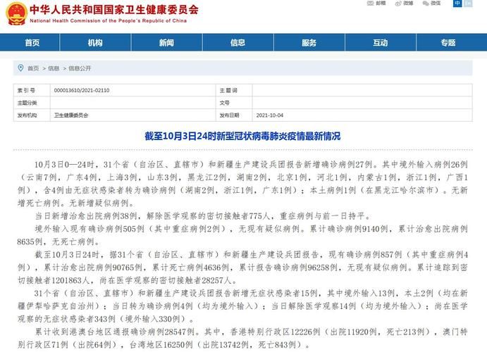 31省市新增确诊10例含本土27例_31省新增确诊12例含本土4例