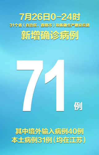 31省区市今日新增2例本土确诊/31省区市今日新增确诊病例
