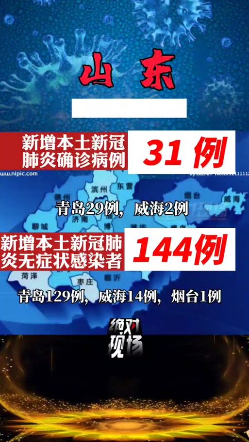  多地近期新增27例本土确诊:31省昨日新增本土确诊26例