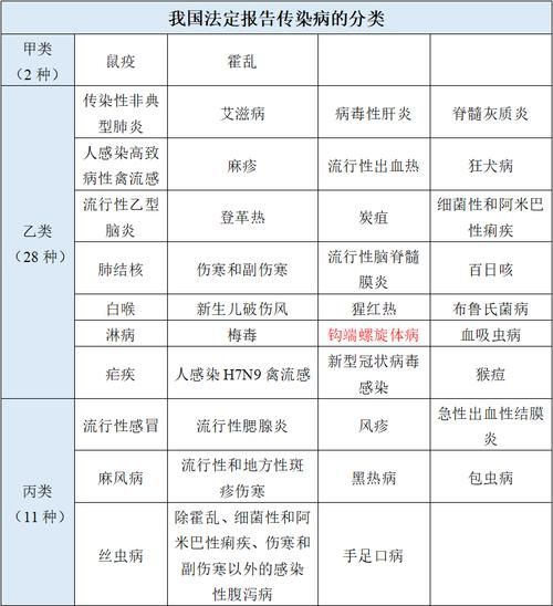 犍为县现有无症状感染者30例(犍为县新冠有多少例)