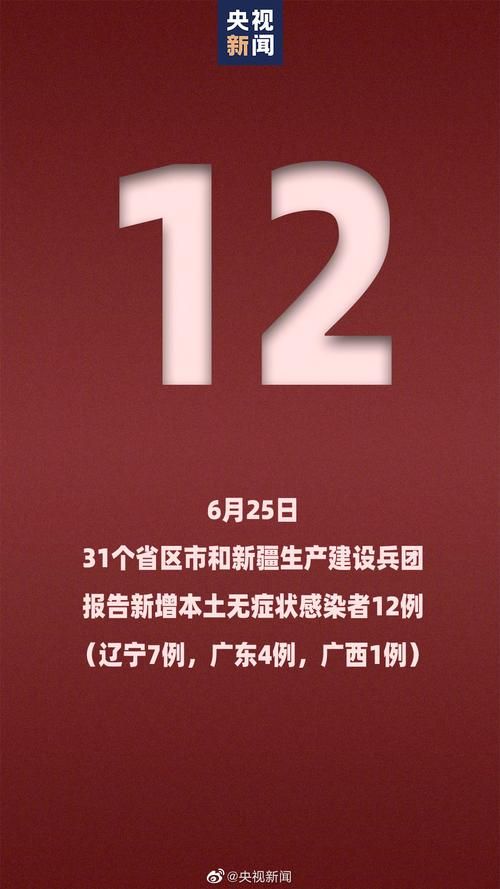 今日疫情31个省份新增情况(今日疫情各省数据)