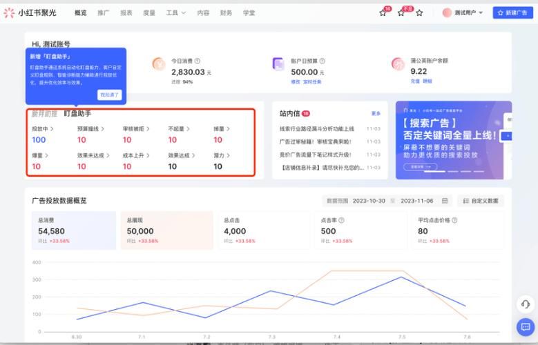 小红书业务24小时免费下单平台-真可以装助手