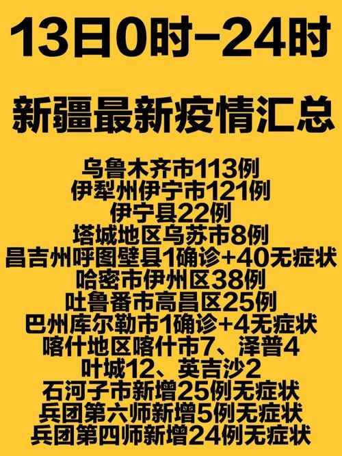  1地新增确诊1例均为境外输入:新增21例境外输入确诊病例