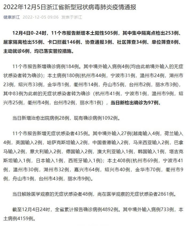 全国新增27例核酸阳性涉16省市/全国新增阳性11例