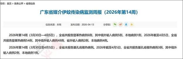 内蒙古自治区赤峰市阿鲁科尔沁旗新增4例死亡病例,从涉5省抵广西壮族自治区防城港东兴的简单介绍