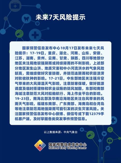 31个省份疫情存反弹风险(目前疫情出现反弹的省份)