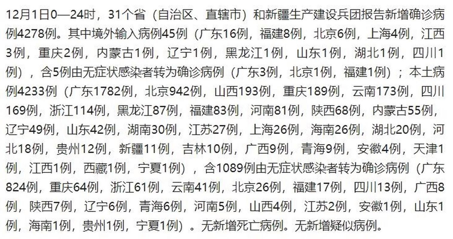 【31个省份增5例死亡病例,各省死亡人口】