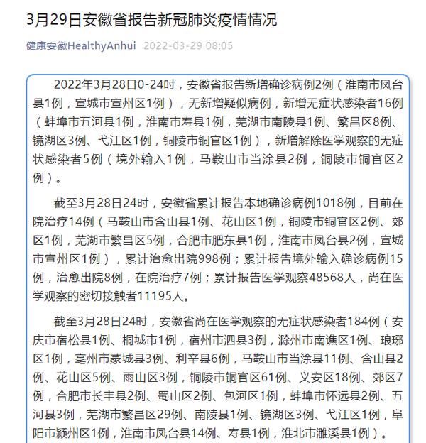 桥东区累计报告重症20例/河北市桥东区