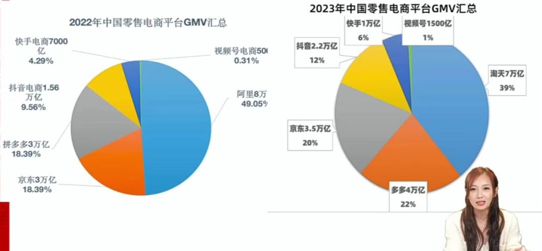 抖音业务平台24小时业务平台超低价-科普实测