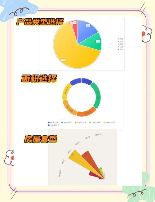 一张图看懂江苏苏州相城区2月5日曲线图表(苏州相城区地图全图高清版)