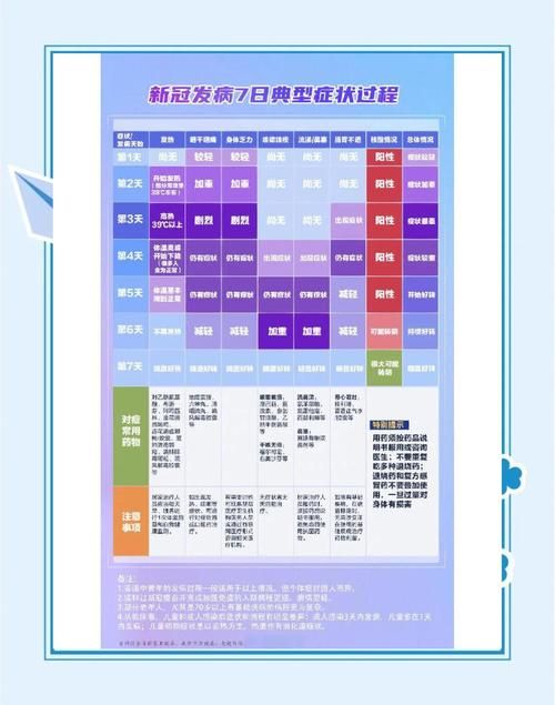 【近期疫情有望昨日结束,近期疫情情况怎么样】