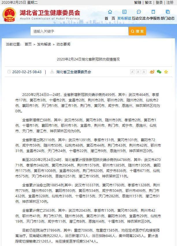 31省市新增死亡病例23例均在广东省广州市/广东死亡病例名单