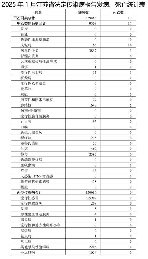 【泰州新增10例境外输入，涉及安徽宿州埇桥区,泰州新增病例】