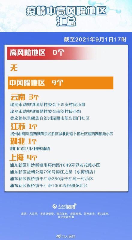 31省份新增确诊28例均为境外输入/31省份新增16例确诊 均为境外输入