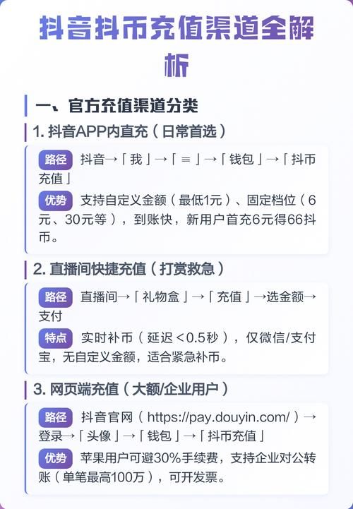 抖音业务自助平台网站-零售价充值渠道