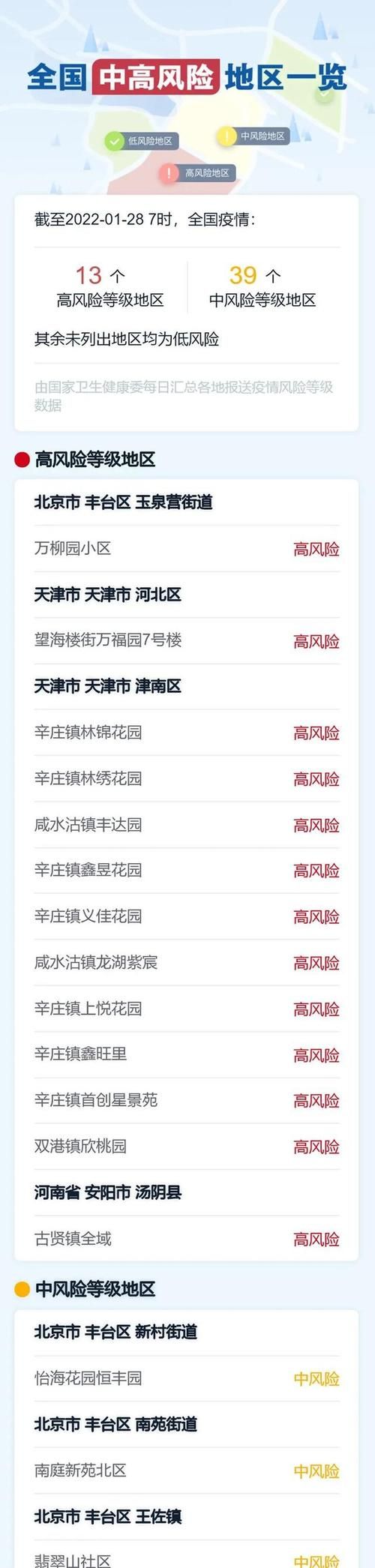 杭州今日新增27例本土确诊_杭州今天新增一例816