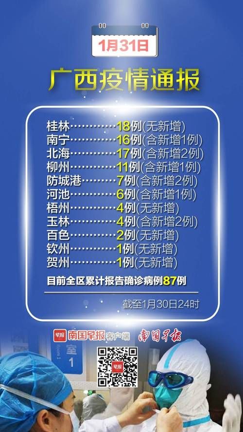 环县累计报告本土确诊18例_环县新型冠状病毒最新消息