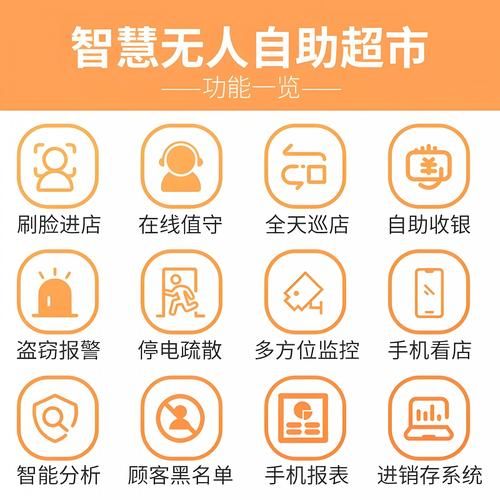 自动化自助下单平台-工具(运营)最新自助详细今日推荐