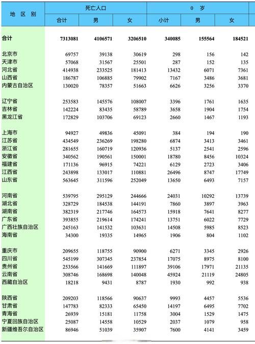 多地新增确诊30例含本土21例(新增确诊32例含本土28例)
