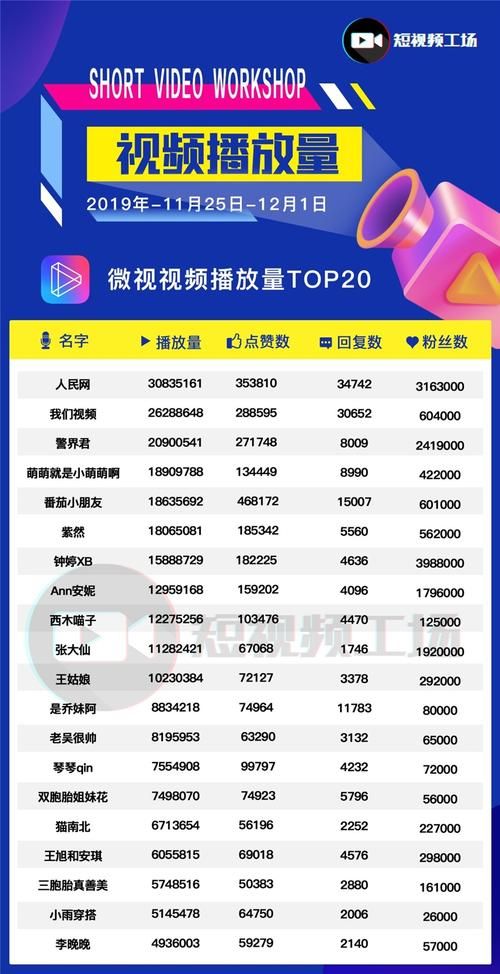 快手免费领取500播放量网站:安装程序教程详细工具方法