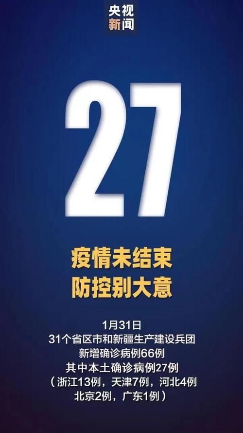 【今日疫情31省份新增情况_今日31省疫情通报】