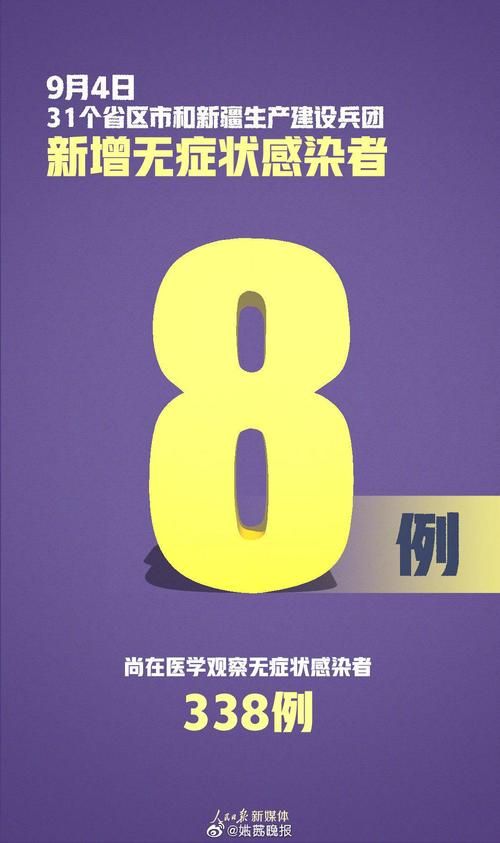 31省区市新增25例均为境外输入(31省区市新增13例境外输入)