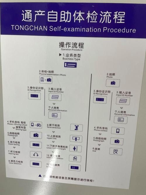 全网最低价自助业务平台-领悟小助手工具教程!