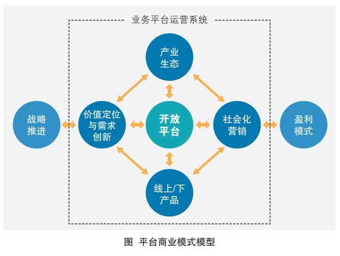 24小时自助业务商城-通用版下载教程!教你工具