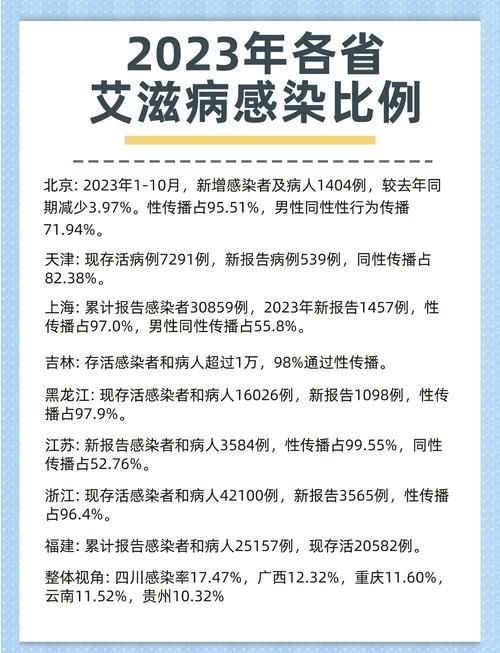 【多地2月1日新增3例无症状感染者_新增2例本土无症状】